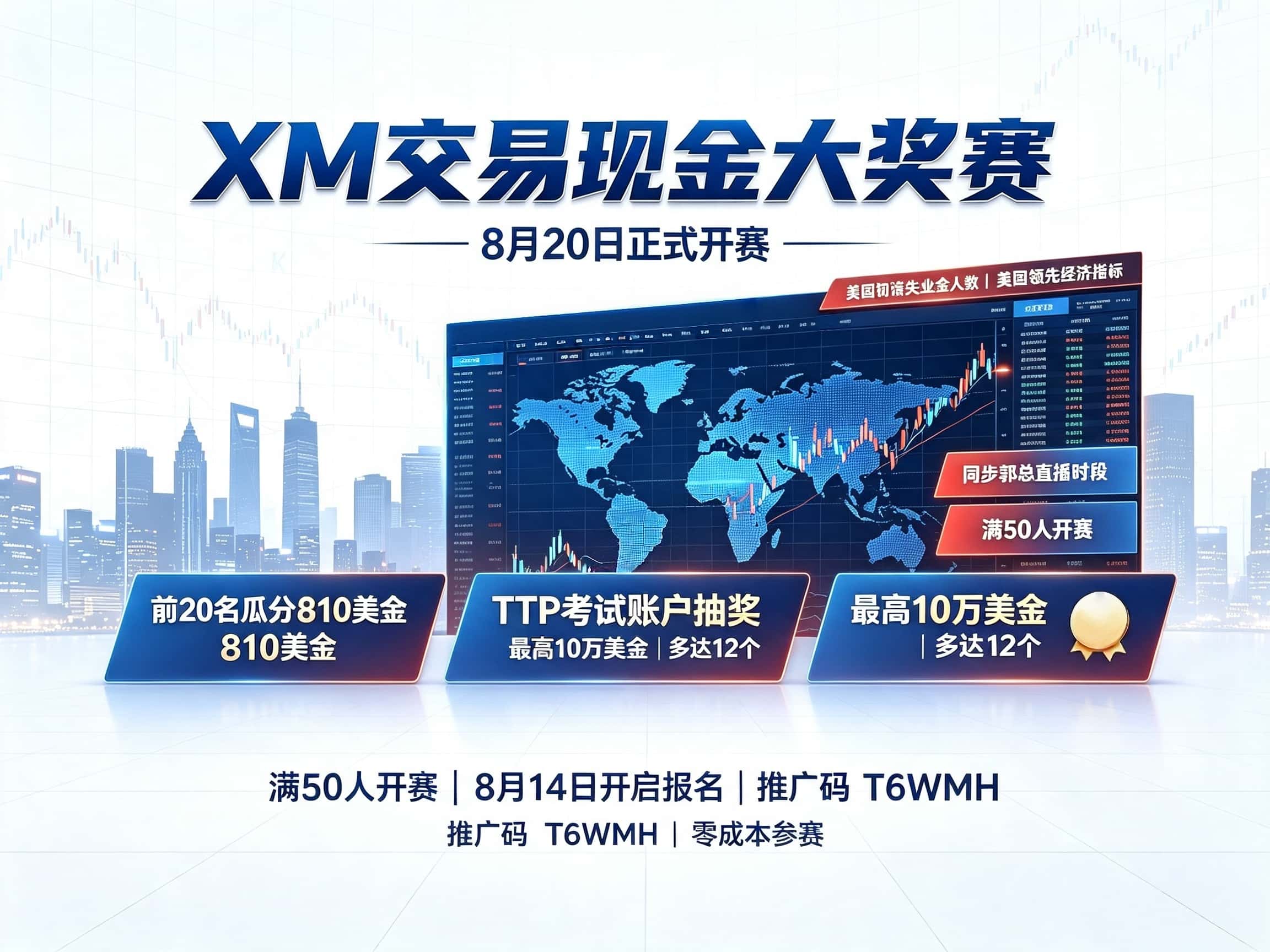 XM 8月20日交易大赛报名开启:现金奖励+TTP考试账户抽奖-NEO交易社区