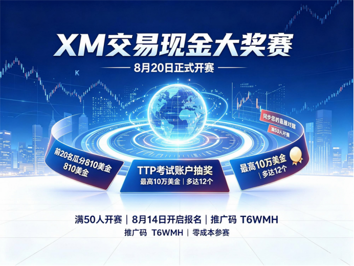交易比赛报名流程全解析!!!-NEO交易社区