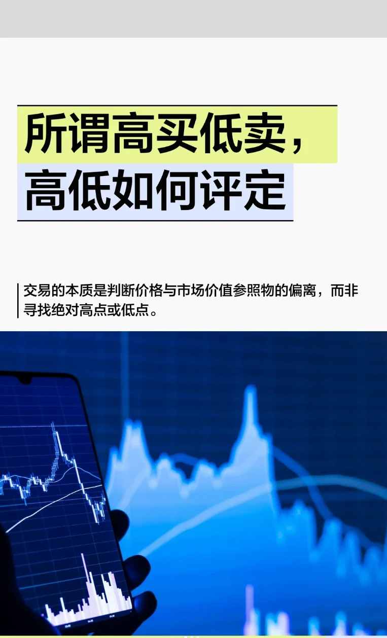 所谓高买低卖,高低如何评定-NEO交易社区