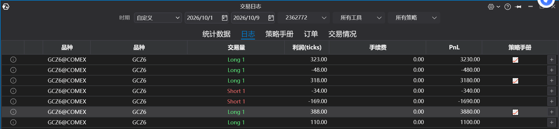 10.1-10.6交易日志-NEO交易社区
