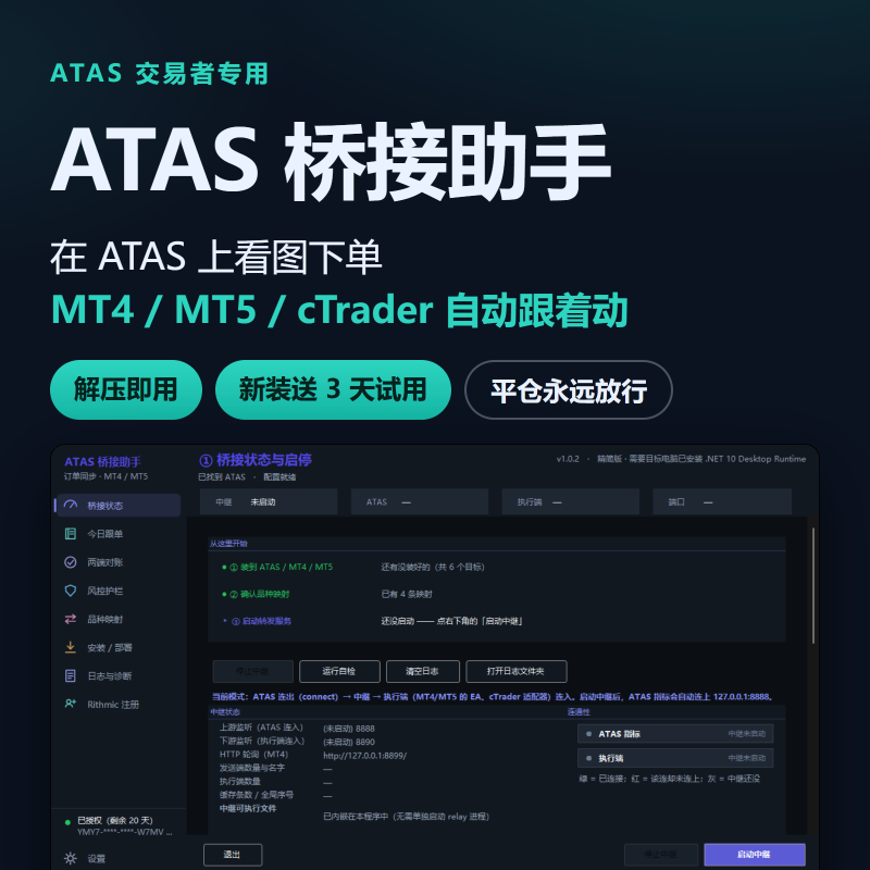 ATAS-MT5对接软件-NEO交易社区