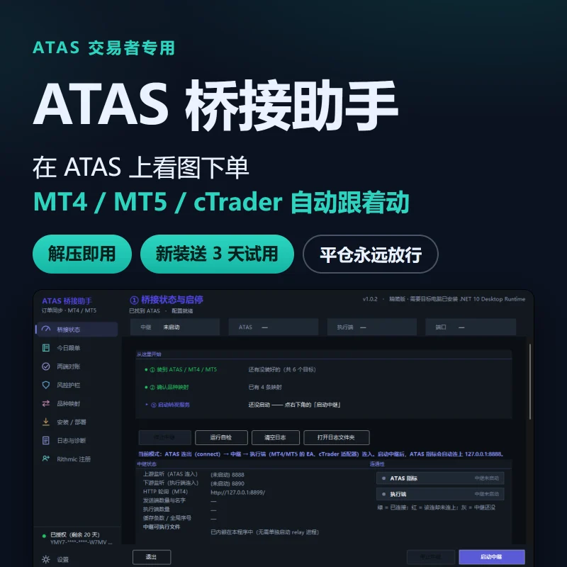 ATAS-MT5对接软件-NEO交易社区