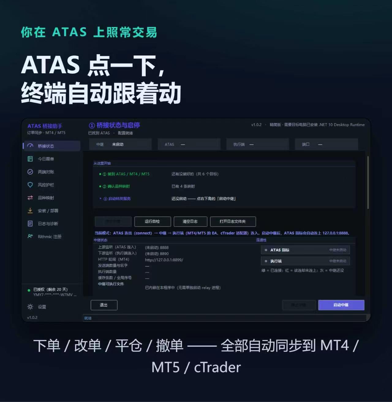 图片[3]-ATAS-MT5对接软件-NEO交易社区
