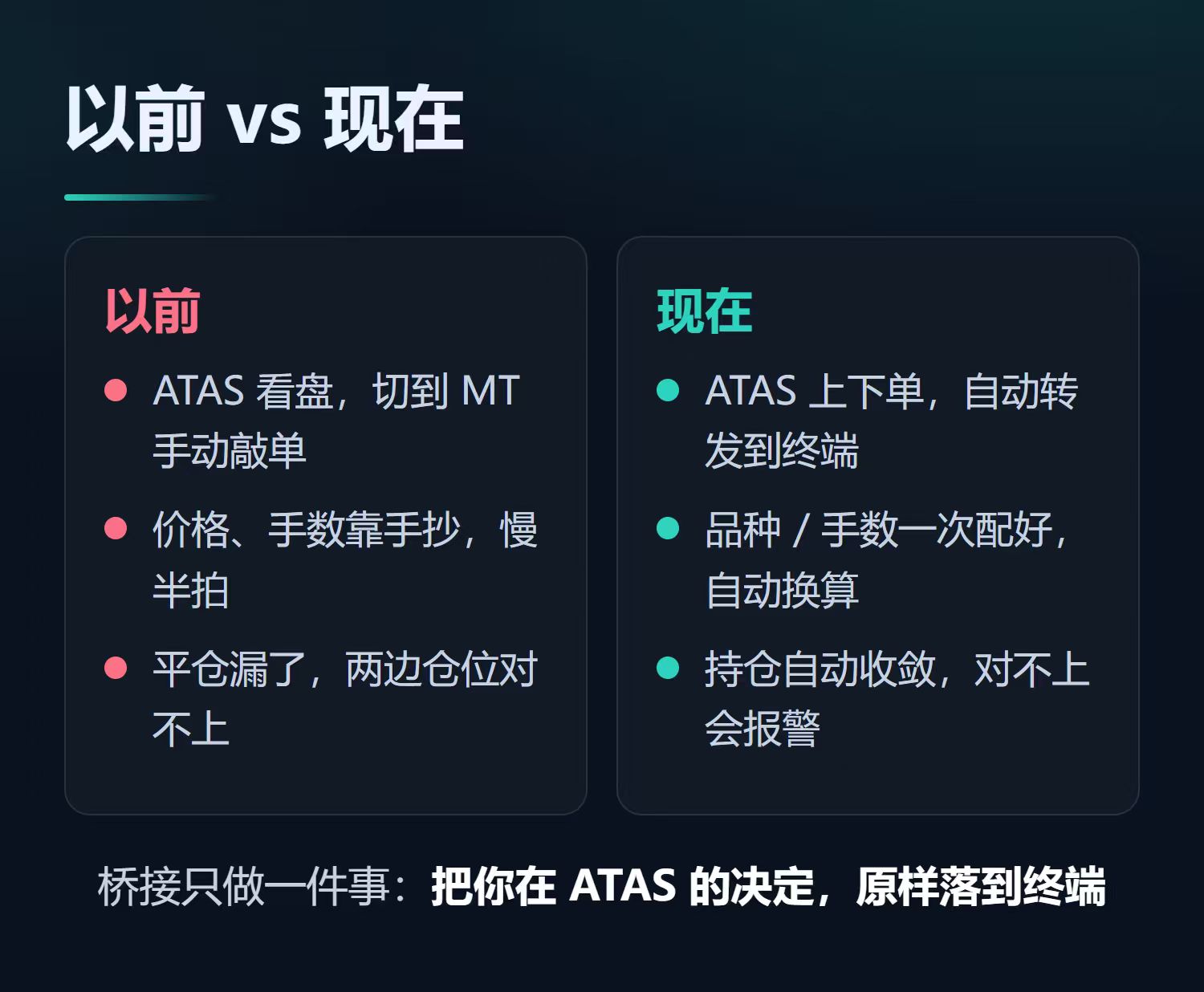 图片[4]-ATAS-MT5对接软件-NEO交易社区
