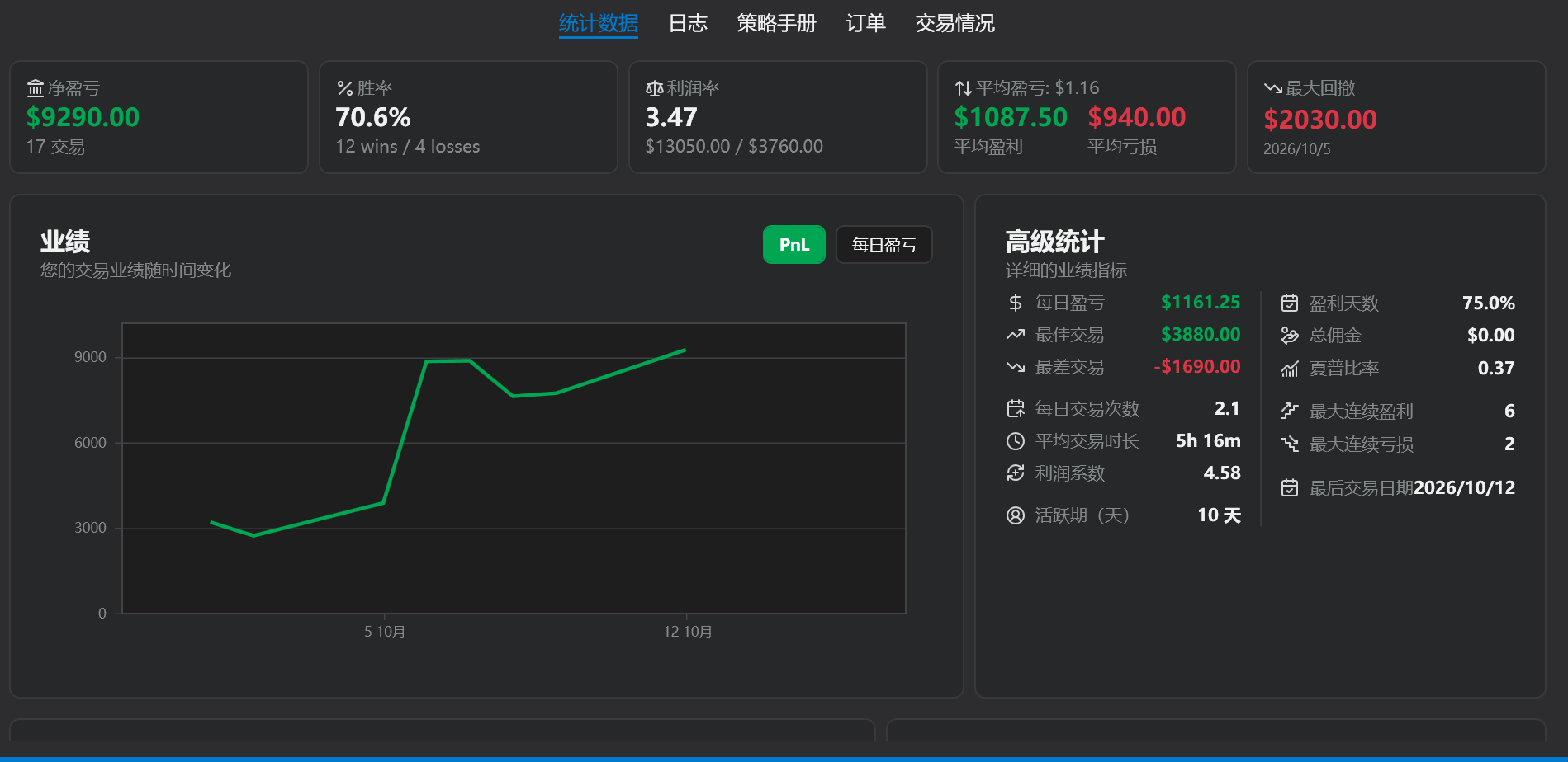 10.1-10.12-NEO交易社区